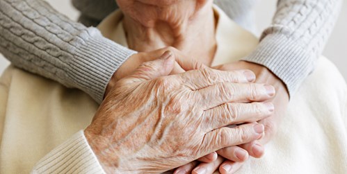 How is funding for Aged Care being spent?